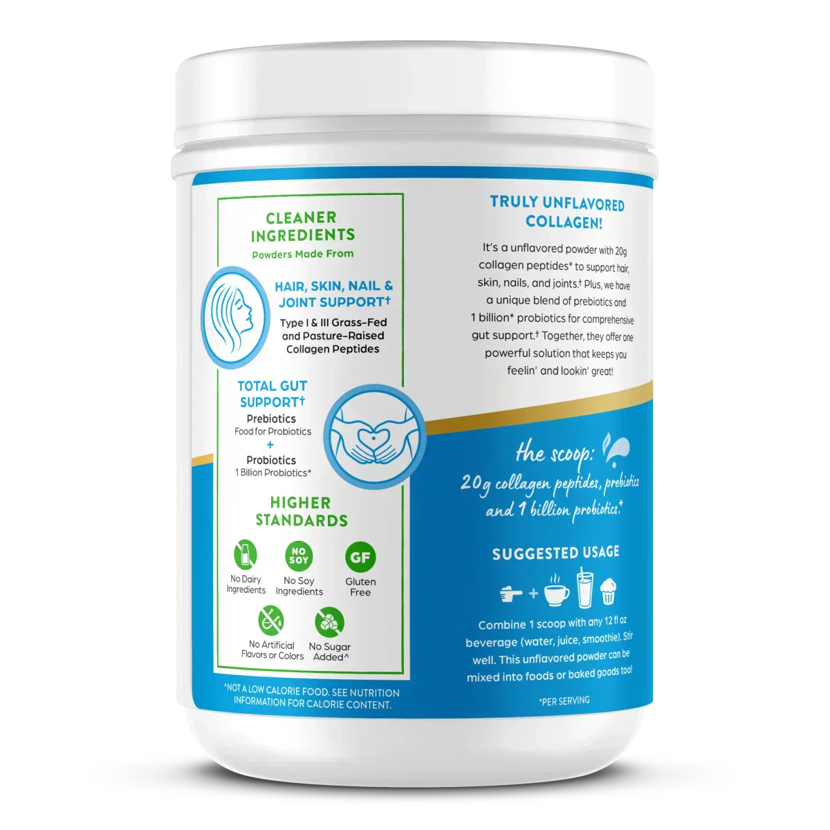 Collagen Peptides + Prebiotics & Probiotics?